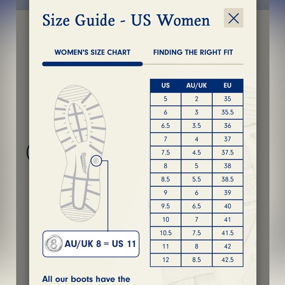 Blundstone Boots - Picture 7 of 7